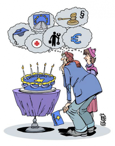 kosovo poludrzava pola decenije sloboda eu nezaposlenost obrazovanje pravosudje.png, 243 KB